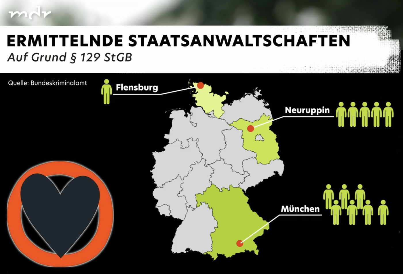 13 Angeklagte von der Letzten Generation 13 Angeklagte von der Letzten Generation